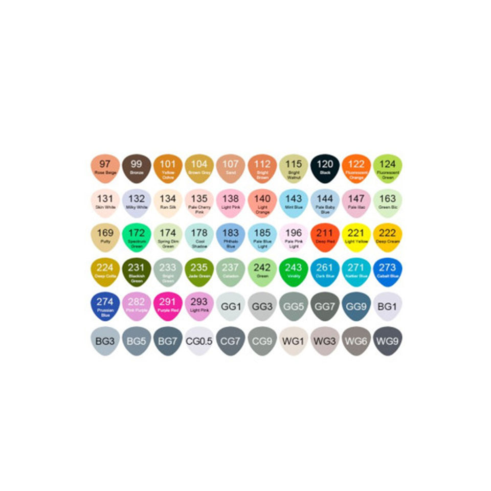 Marcadores Profissionais